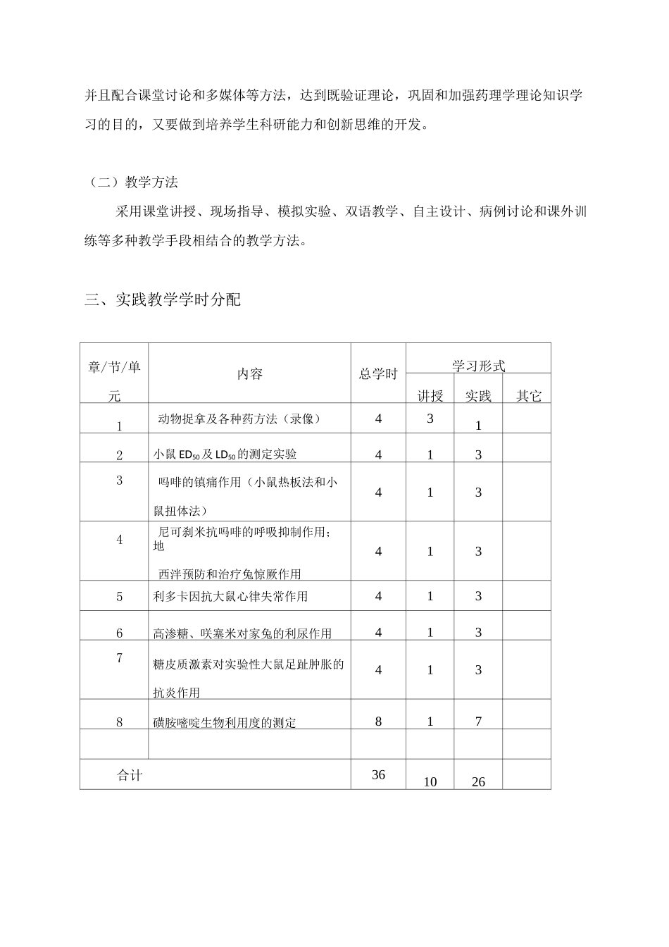 《药理学实验》课程教学大纲_第2页