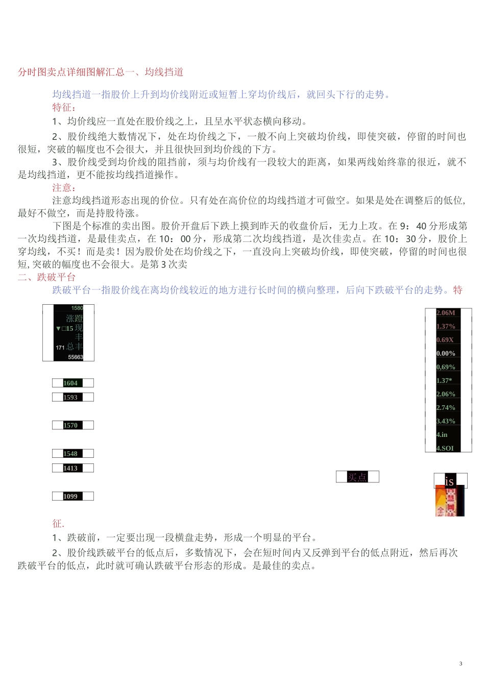 分时图卖出法汇总_第3页