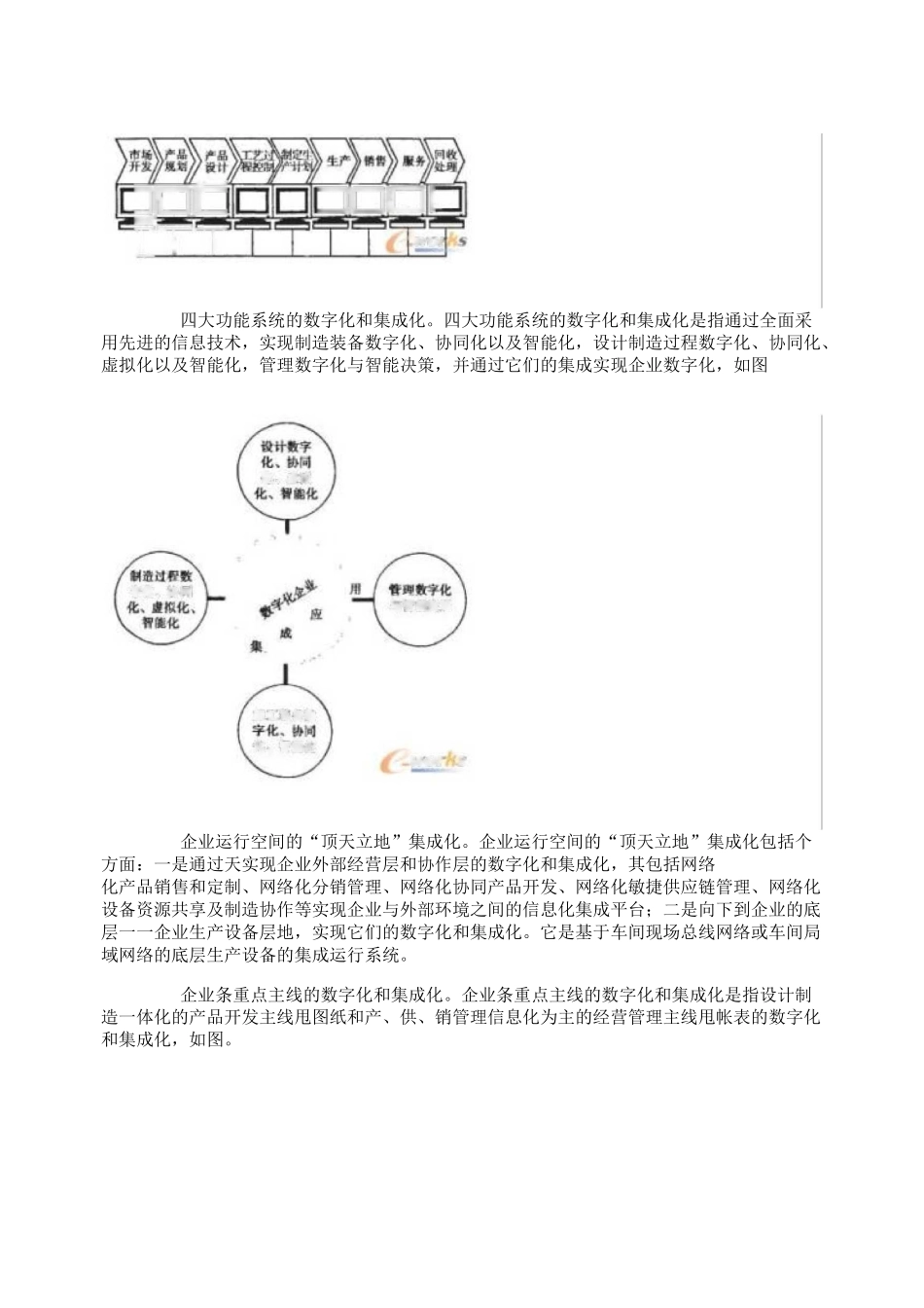 数字化企业的一种描述模型及总体框架._第3页