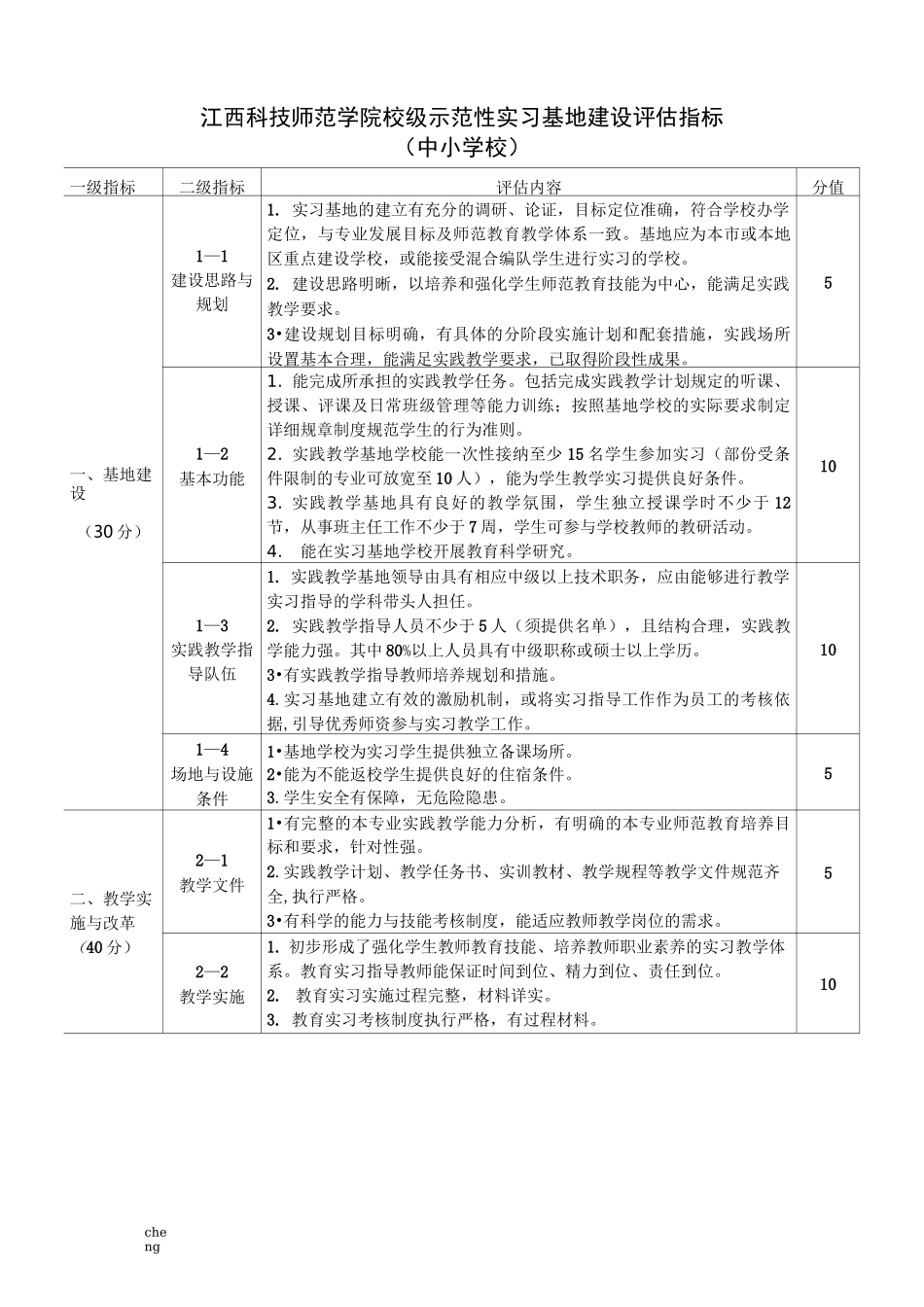 校级示范性实习基地“建立”评估指标_第3页