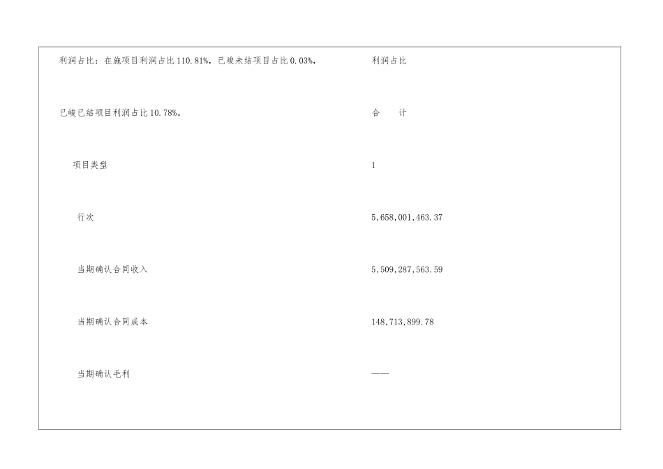 2024年度重点指标列报情况及决算工作计划汇报-_第2页