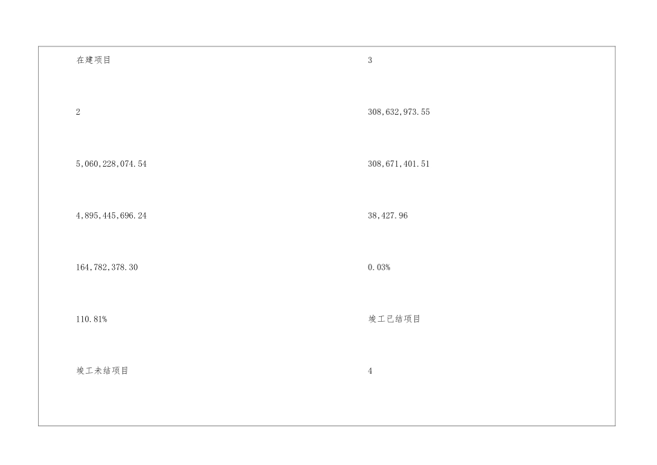 2024年度重点指标列报情况及决算工作计划汇报-_第3页