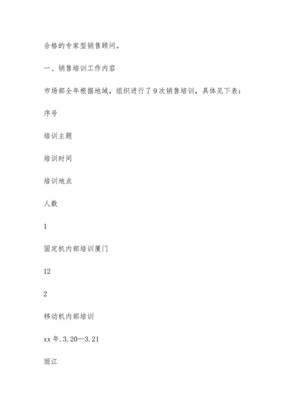 2024年度销售培训工作总结-_第2页