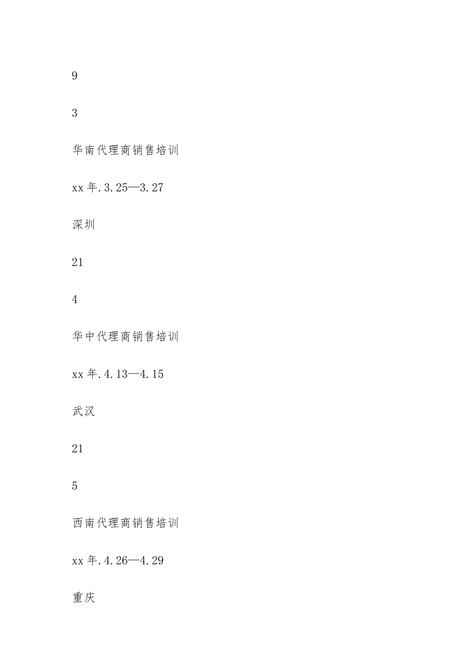 2024年度销售培训工作总结-_第3页