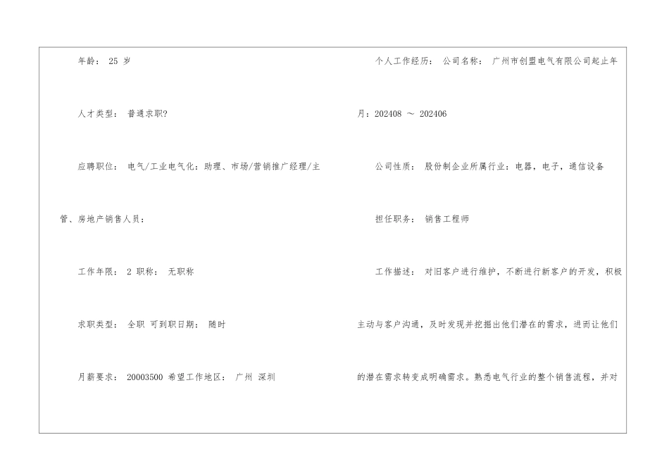 2024年房产销售个人简历模板5篇_第2页