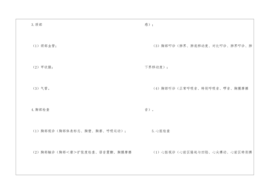 2024年执业医师考试大纲：公卫执业医师实践技能大纲_第3页