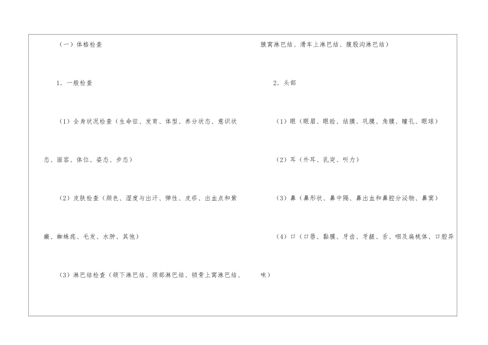 2024年执业医师考试大纲：公卫执业助理医师实践技能大纲_第2页