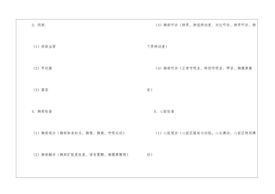 2024年执业医师考试大纲：公卫执业助理医师实践技能大纲_第3页