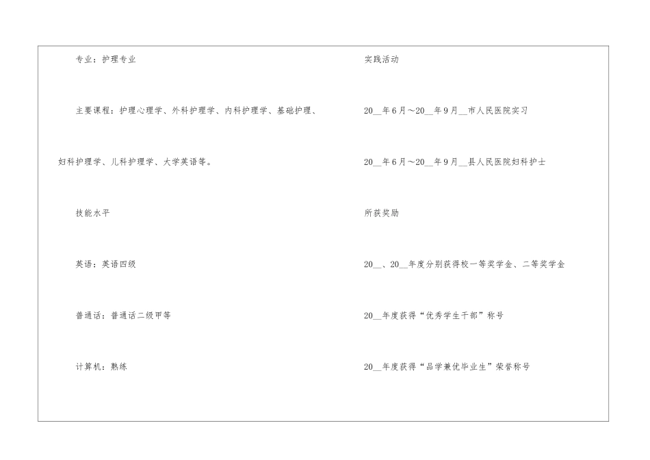 2024年护士应聘个人求职简历样本5篇_第3页