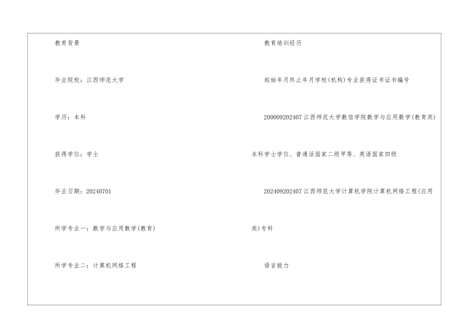 2024年数学老师个人应聘简历5篇最新_第3页