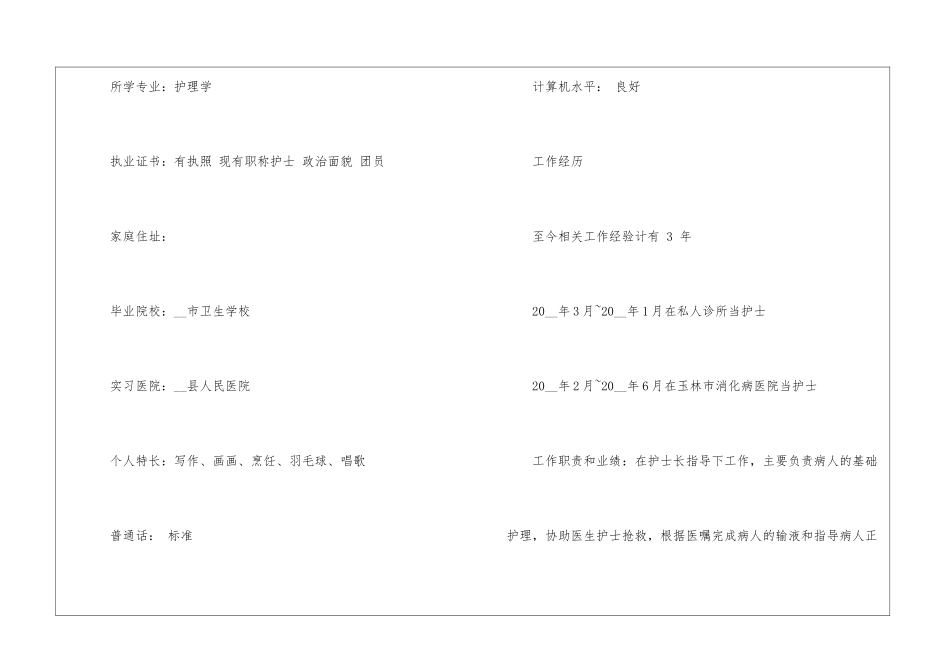 2024年新版个人简历样本五篇_第2页