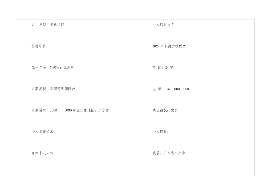 2024年新版求职面试简历模板范本_第2页