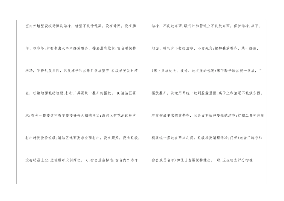 2024年新编校园环境卫生规章制度_第3页