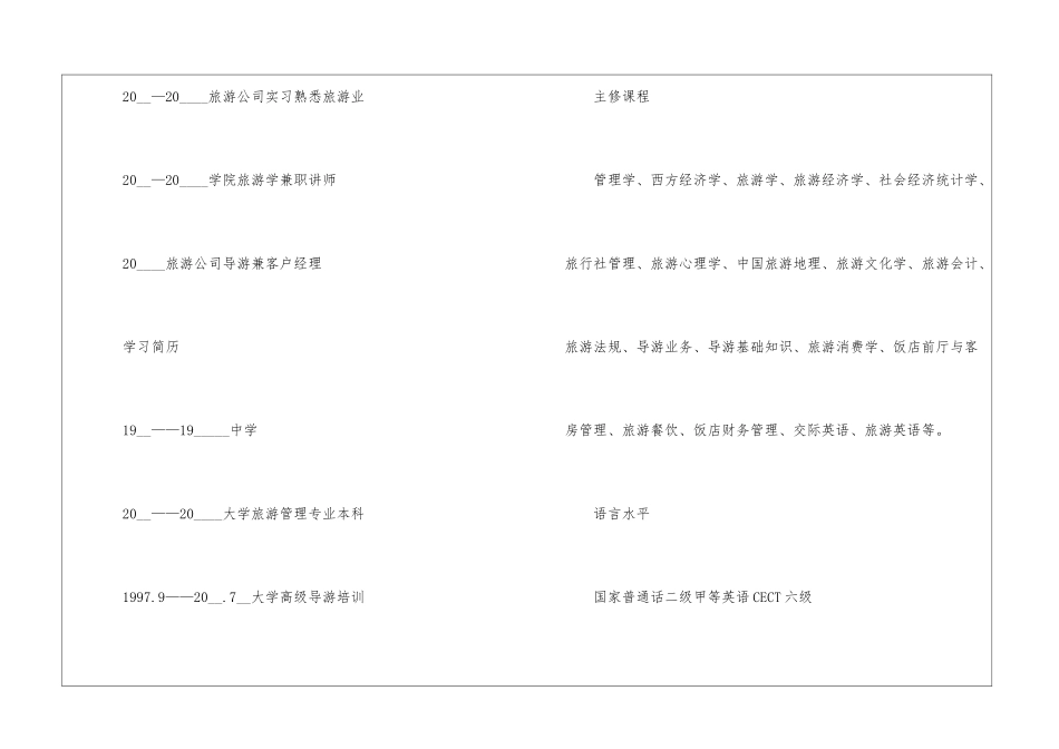 2024年旅游管理毕业生个人简历模板5篇_第3页