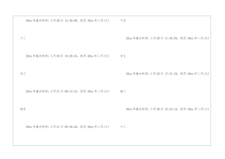 2024年春分是哪一天？几点春分？-作文1400字-节日作文范文_第2页