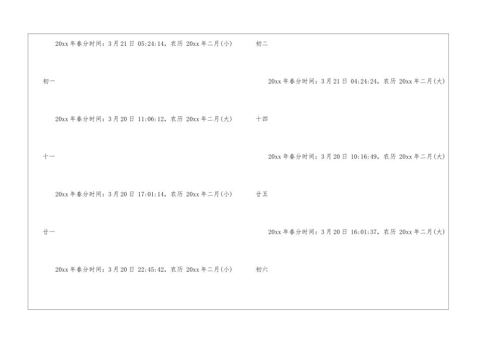 2024年春分是哪一天？几点春分？-作文1400字-节日作文范文_第3页