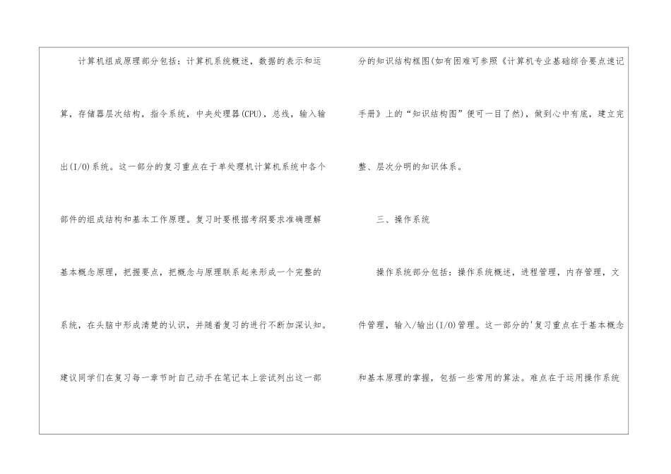 2024年春季考研计算机复习攻略_第2页