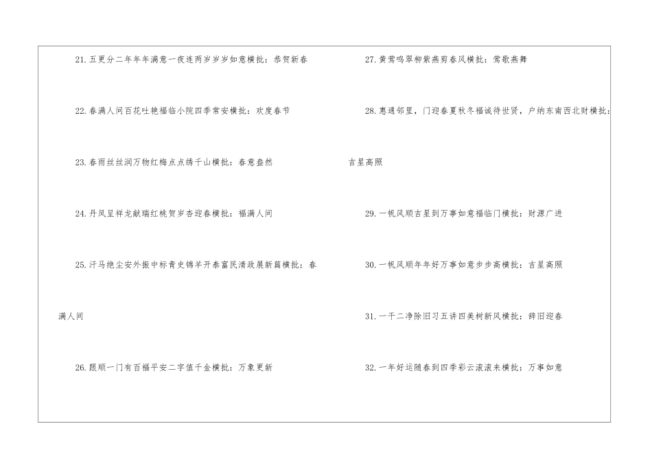 2024年春节对联大全100副_第3页