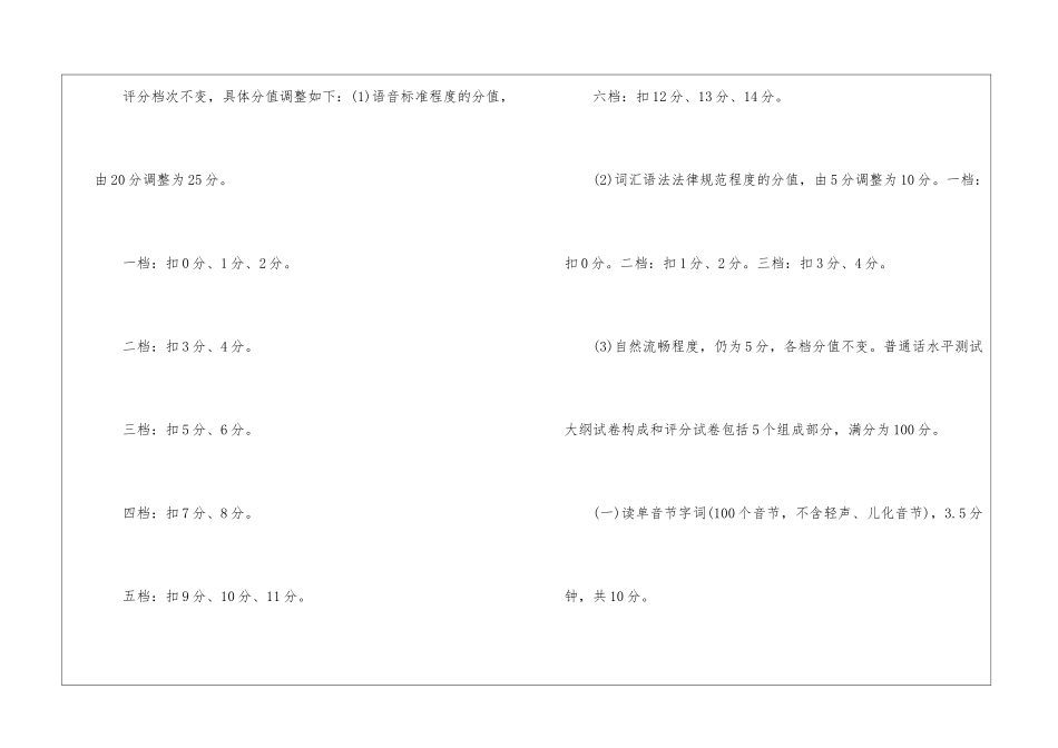 2024年普通话成绩什么时候出来-2024年普通话成绩查询入口_第3页