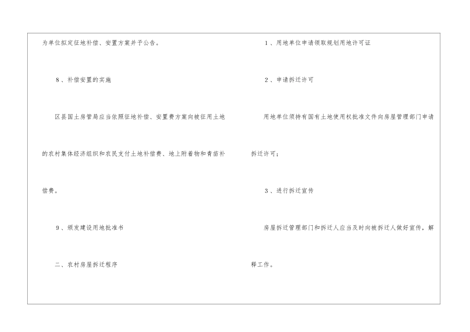 2024年最新的农村征地拆迁程序_第3页