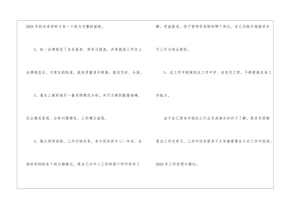 2024年本年度工作总结_第2页