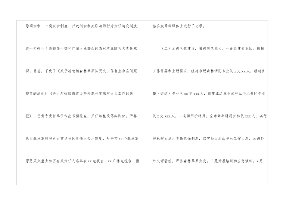 2024年森林草原防灭火工作开展情况报告_第3页