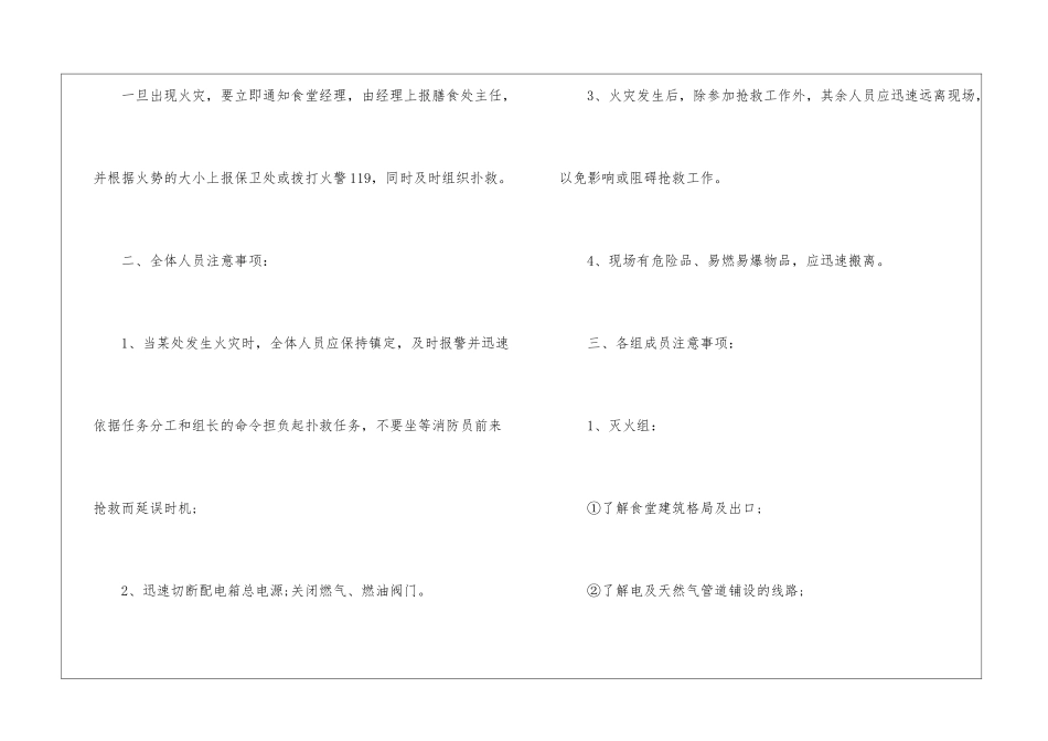 2024年消防应急预案(通用6篇)_第2页