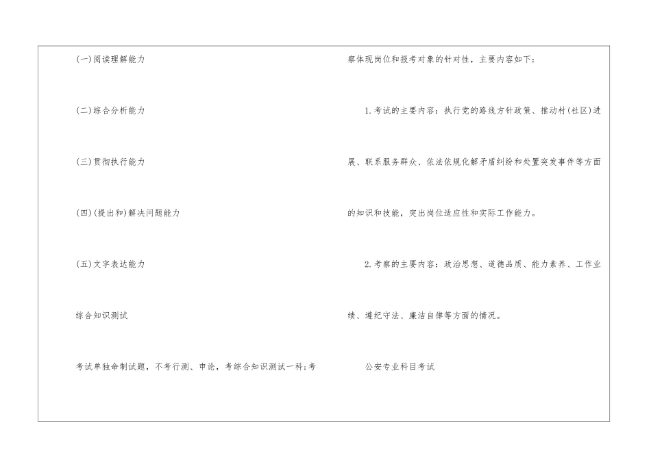 2024年湖北省公务员考试考生须知_第2页