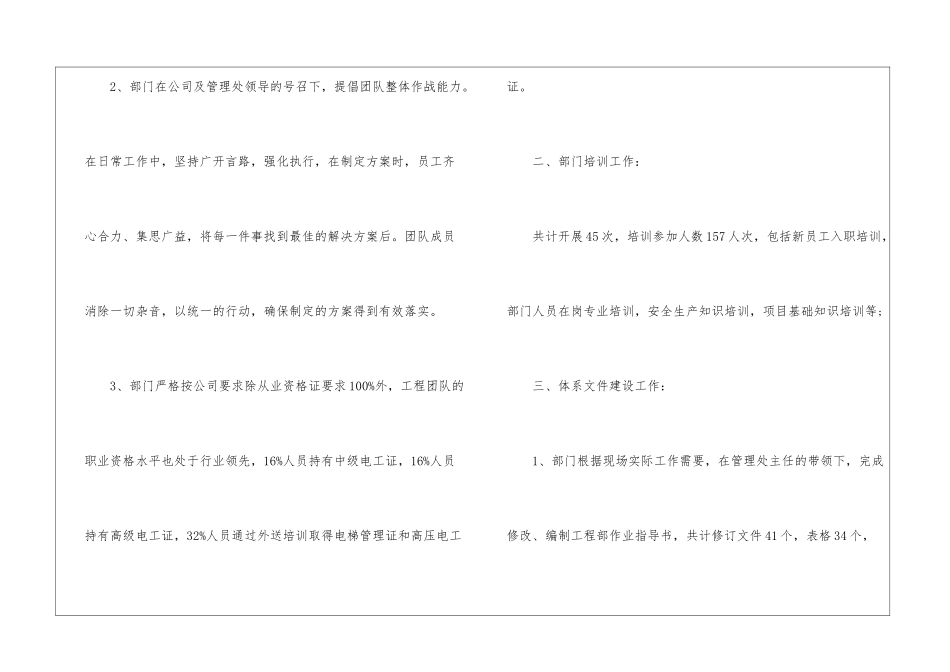 2024年物业工程部员工个人年终总结_第2页