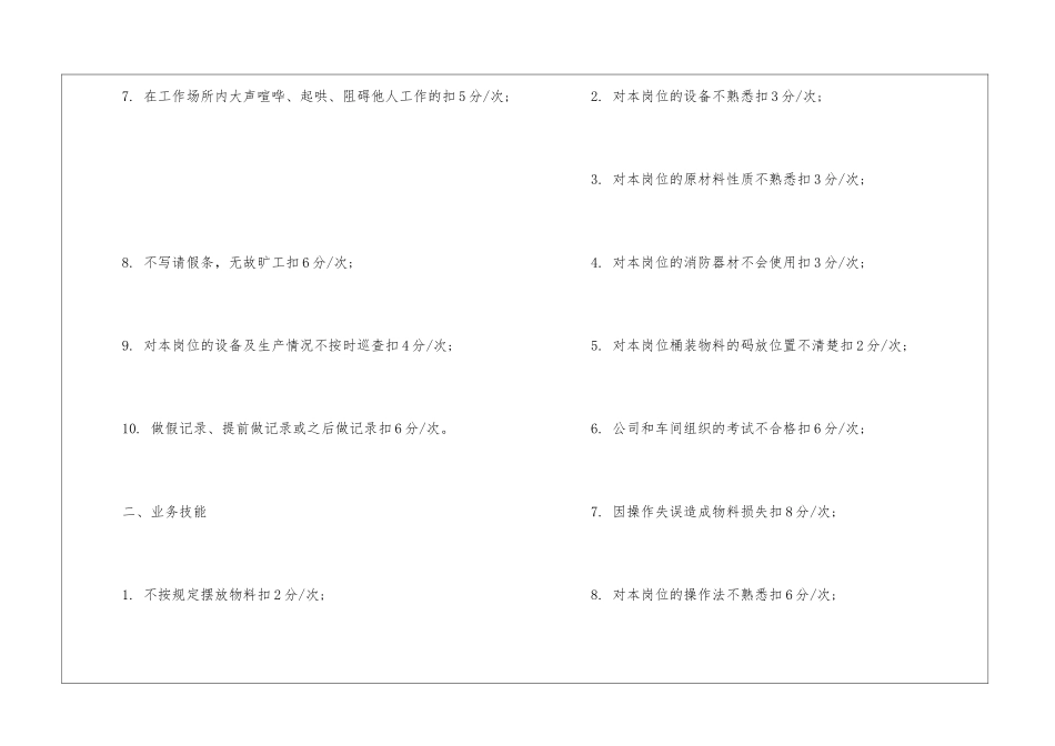 2024年生产线员工绩效考核优质方案_第2页