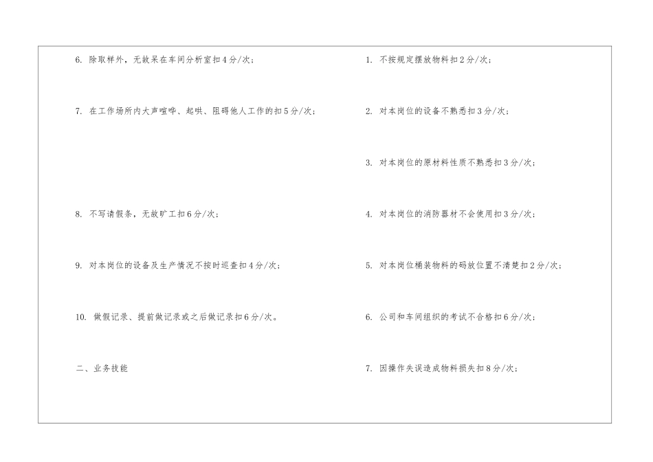 2024年生产线员工绩效考核方案参考_第2页