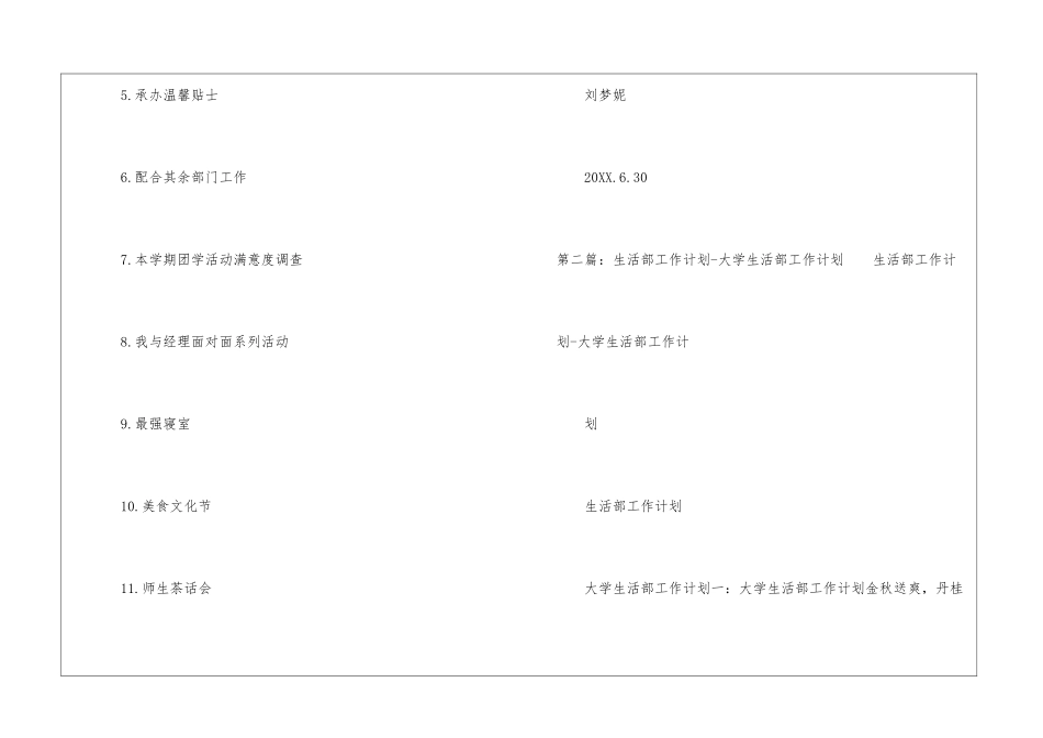 2024年生活部工作计划-_第2页