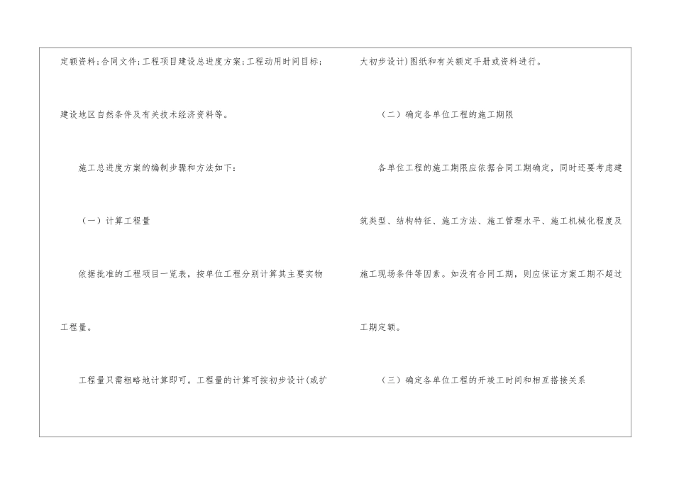 2024年监理工程师考试《进度控制》考前强化考点解析_第2页