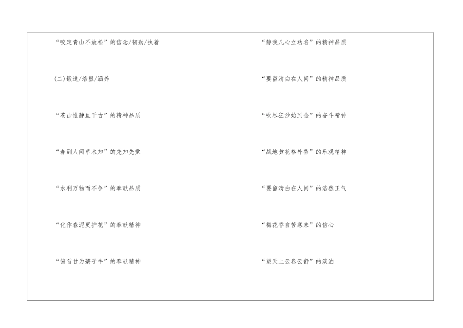 2024年省考申论写作分论点解析_第2页