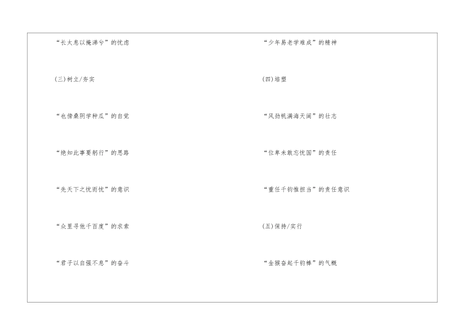 2024年省考申论写作分论点解析_第3页
