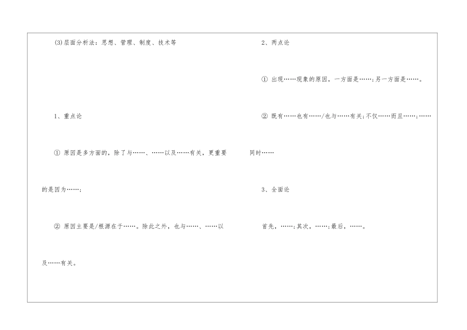 2024年省考申论考试文章写作_第2页