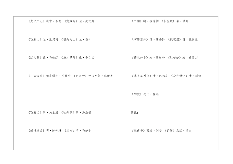 2024年省考行测备考文学作品常识_第3页