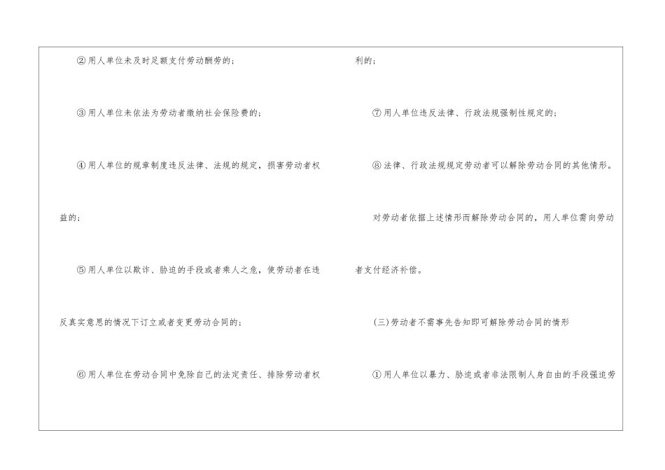 2024年省考行测复习劳动法分析_第2页
