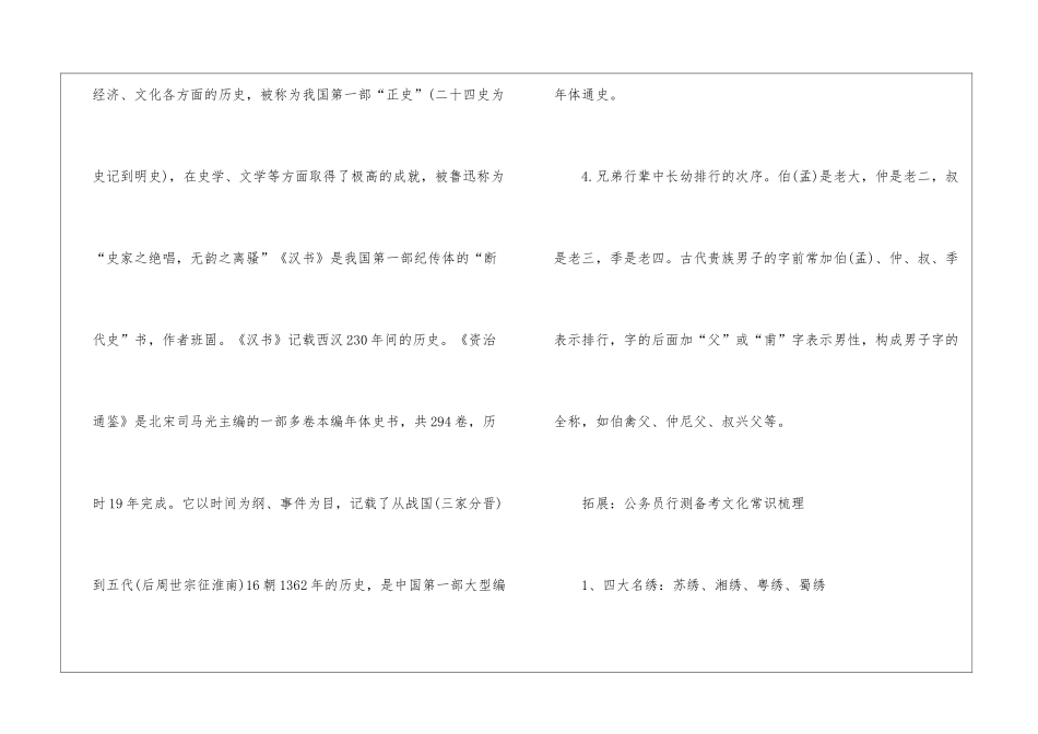 2024年省考行测考试人文类常识_第2页