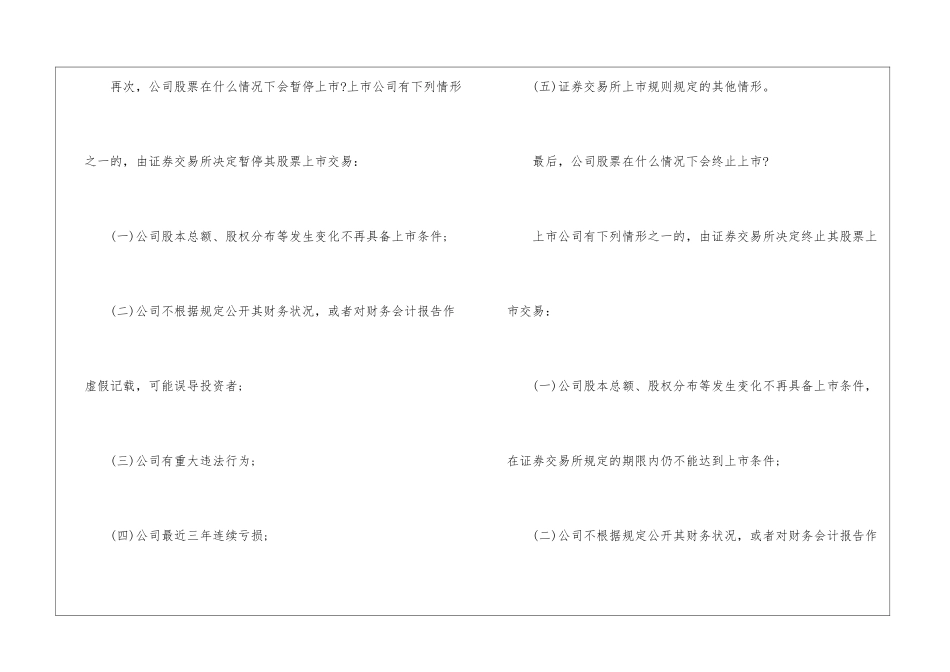 2024年省考行测考试上市公司知识点_第3页