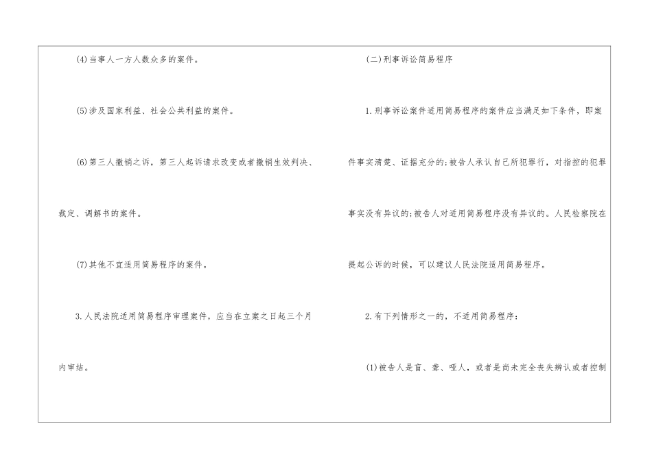 2024年省考行测考试诉讼法知识点_第2页