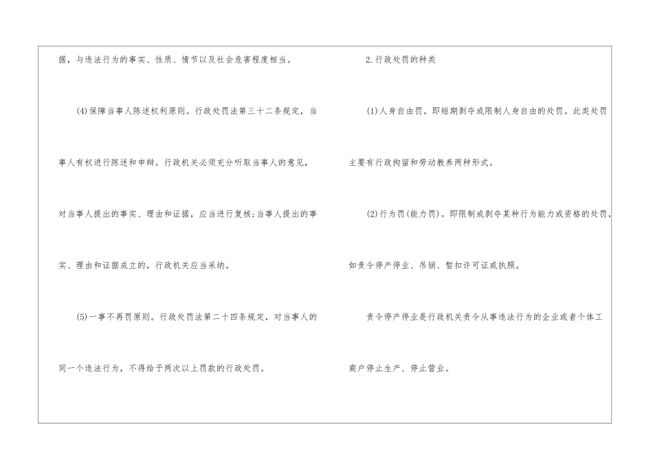 2024年省考行测考试行政处罚法概念_第2页