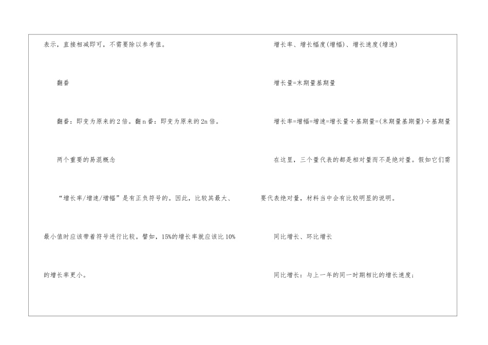 2024年省考行测考试资料分析细节_第2页
