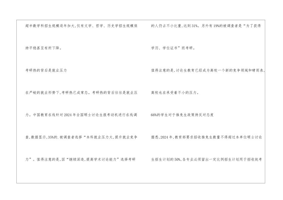 2024年研究生报名人数大幅增长-预计整体增幅约20%_第3页
