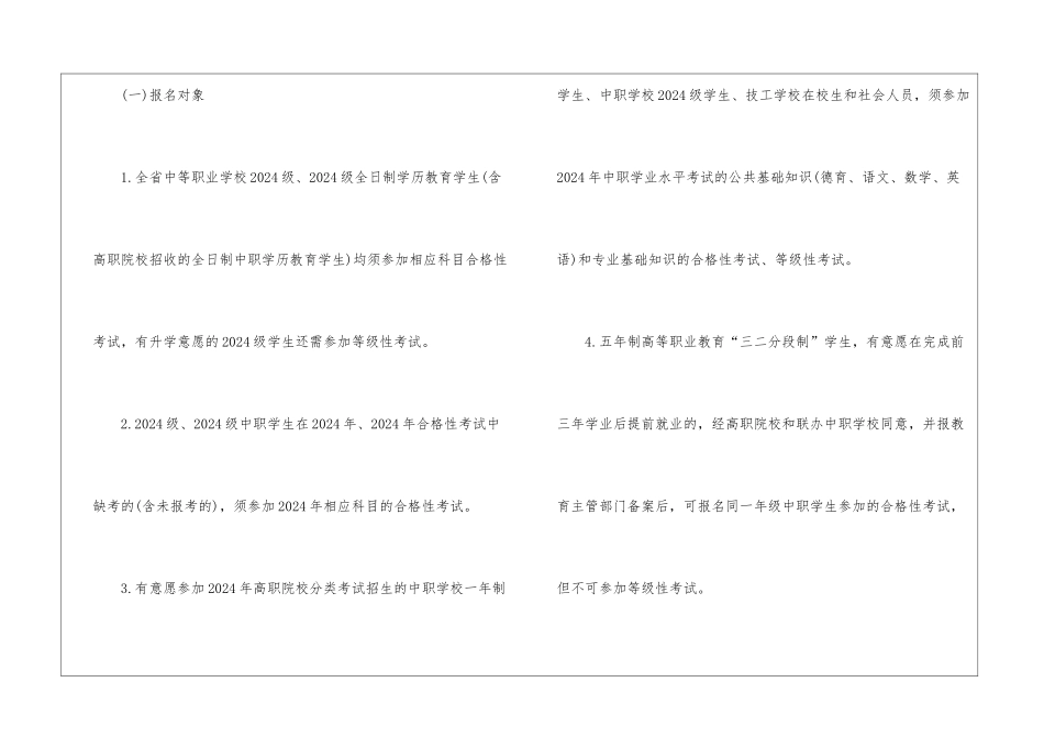 2024年福建中等职业学校学业水平考试报名有哪些_第2页