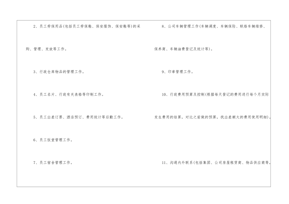 2024年秘书文员求职个人简历7篇最新_第3页