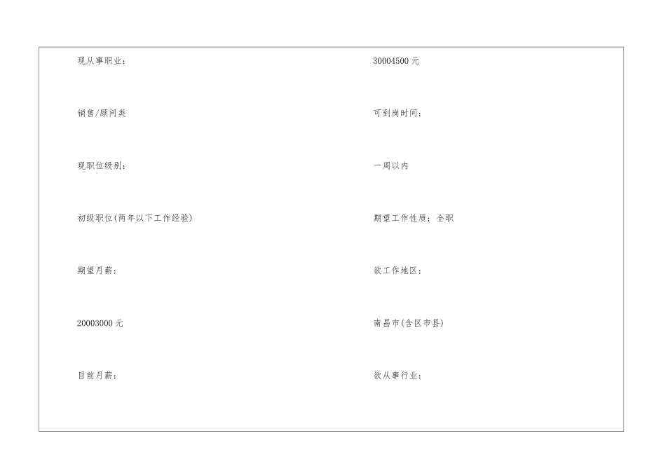 2024年置业顾问个人求职优秀简历5篇大全_第2页