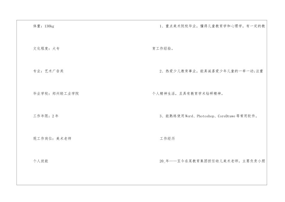 2024年美术老师应聘简历模板5篇最新_第2页