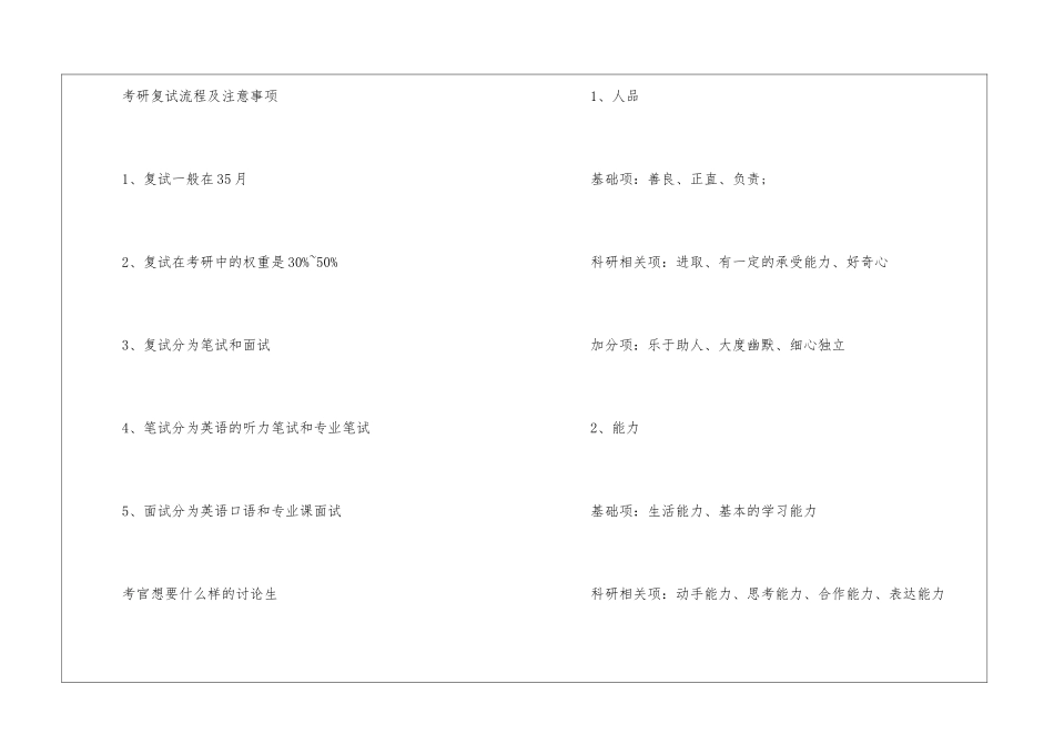 2024年考研复试准备工作参考_第3页