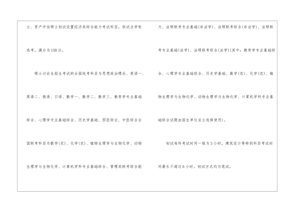 2024年考研复试和初试的区别是什么_第3页